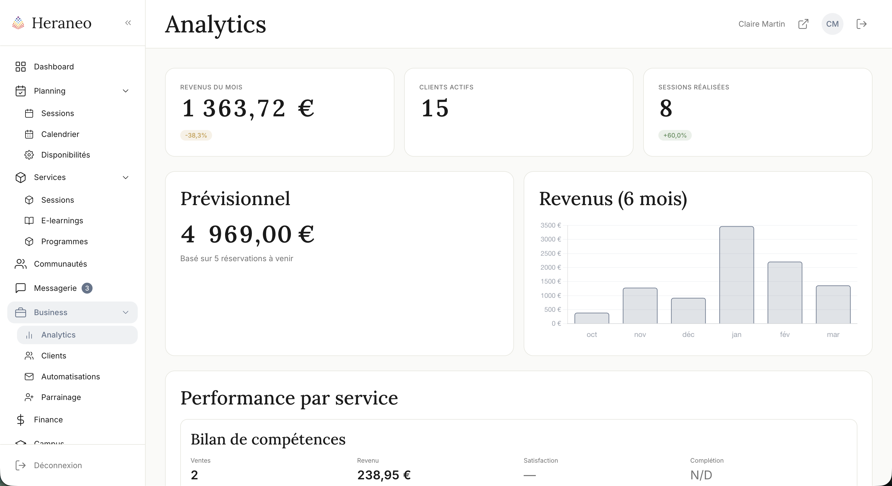 Analytics